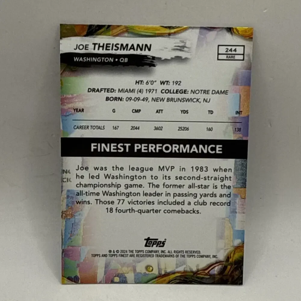 2024 Topps Finest #244 Rare Joe Theismann NFL Washington Blue Foil # /99